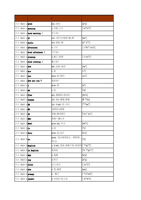 鲁教版初中英语单词全册单词