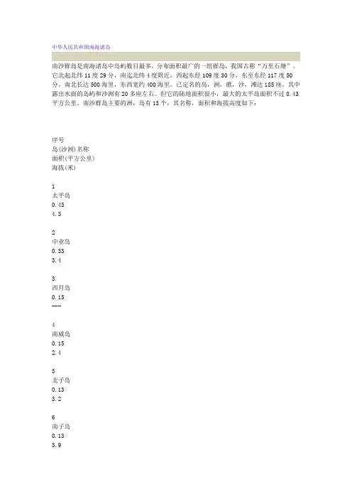 中华人民共和国南海诸岛