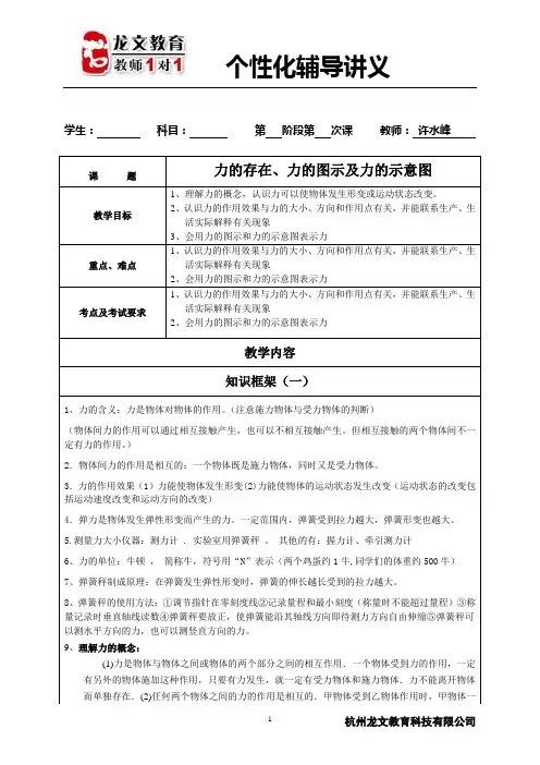 力的图示和示意图