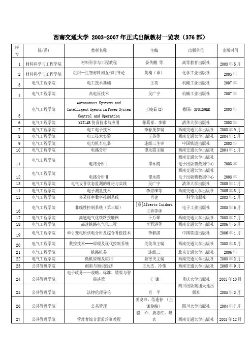西南交通大学2003-2007年正式出版教材一览表(376部)
