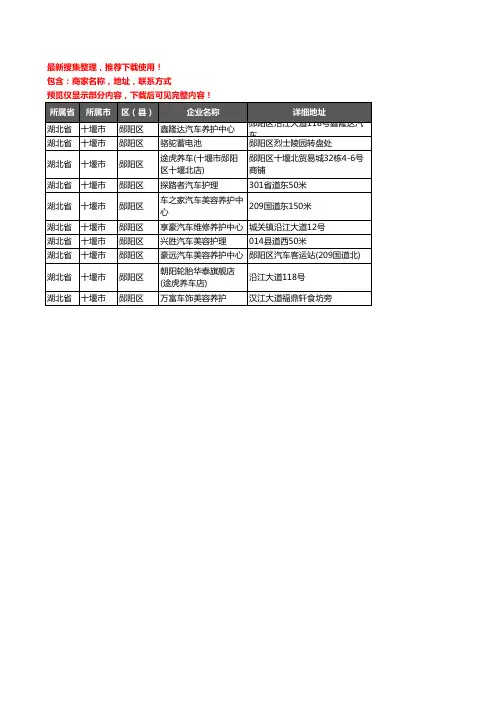 新版湖北省十堰市郧阳区汽车保养企业公司商家户名录单联系方式地址大全10家