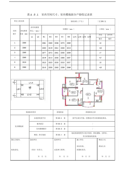 (完整版)福建省2010版分户验收表格填写范例.docx