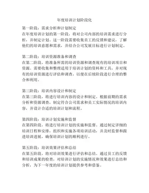 年度培训计划阶段化