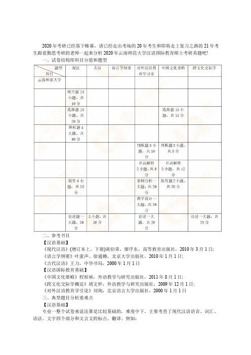 2020年云南师范大学汉语国际教育硕士考研真题分析