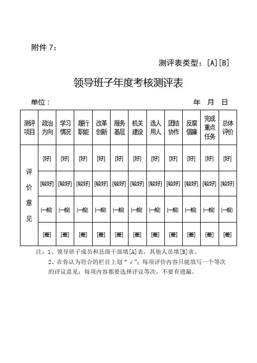 领导班子年度考核民主评议表