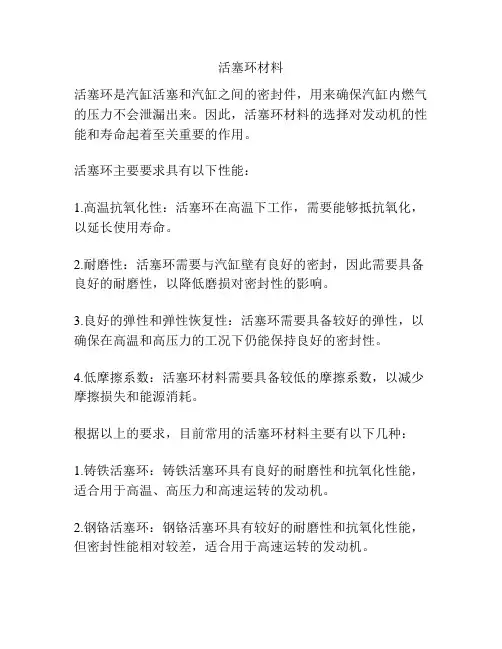 活塞环材料