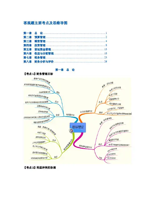 XXXX中级财务管理思维导图