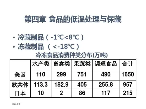 四章节食品低温处理与保藏