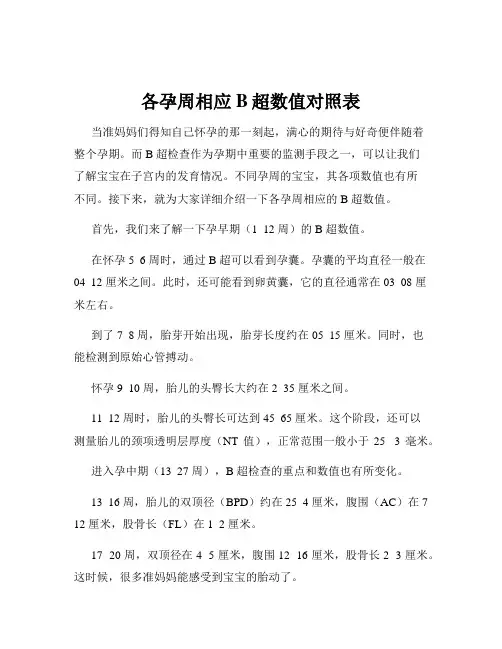 各孕周相应B超数值对照表