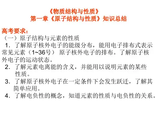 《物质结构与性质》第一章《原子结构与性质》知识总结