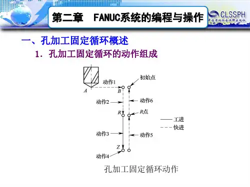 《数控机床编程与操作(第四版 数控铣床 加工中心分册)》-A02-3569 2-3
