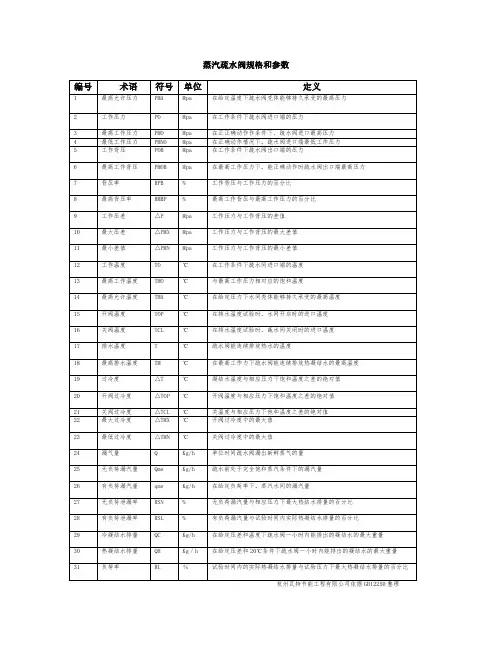 蒸汽疏水阀规格和参数