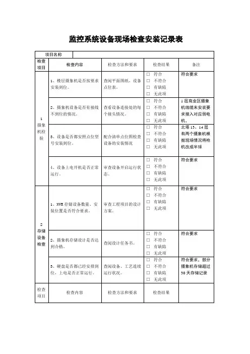 监控系统设备现场安装检查记录表