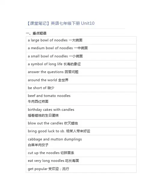 英语七年级下册Unit10【重点短语+词法语法句法精讲】