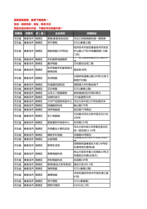 新版河北省秦皇岛市海港区电脑企业公司商家户名录单联系方式地址大全118家