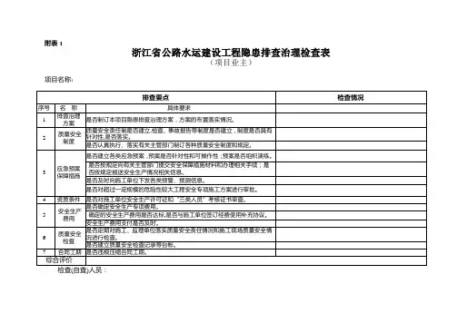 浙江省公路水运建设工程隐患排查治理检查表