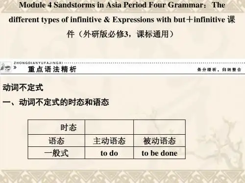 (新课标)高中英语 Module 4 Sandstorms in Asia Period Four Grammar课件 外研版必修3