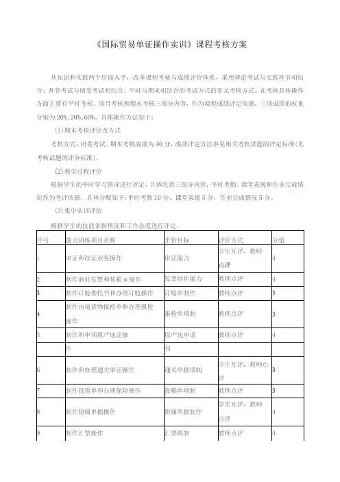 《国际贸易单证操作实训》课程考核方案