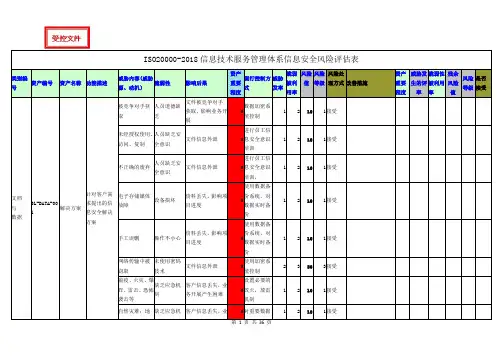 ISO20000-2018信息技术服务管理体系信息安全风险评估表
