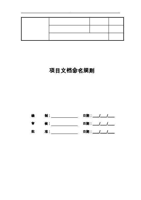 项目文档命名规则与格式要求