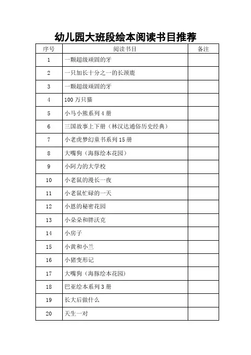幼儿园大班段绘本阅读书目推荐