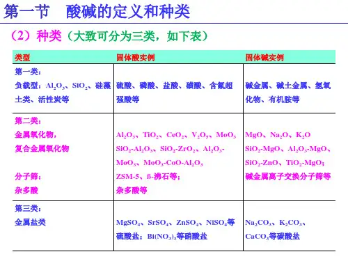 工业催化基础》课件第4章酸碱催化剂及催化作用PPT