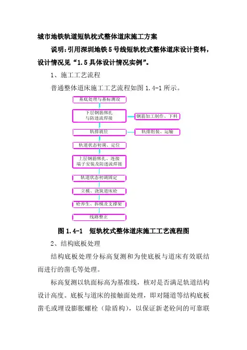 城市地铁轨道短轨枕式整体道床施工方案