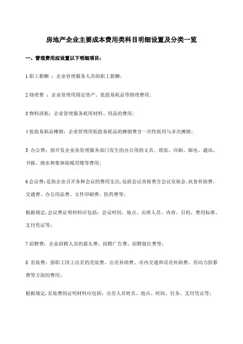 房地产企业主要成本费用类科目明细设置及分类一览