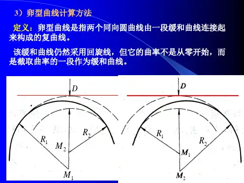 卵型曲线计算方法