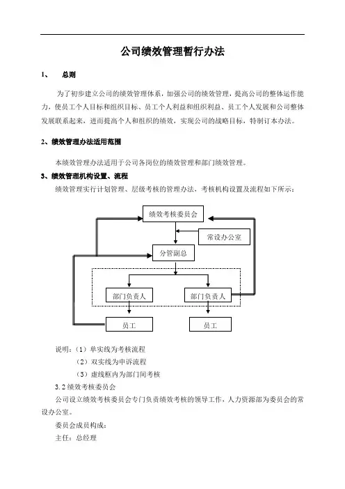 [精品]2017年正略钧策—永泰地产—永泰公司绩效管理办法修订