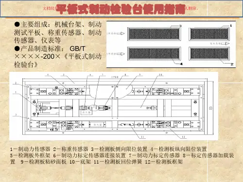 平板式制动检验台使用指南课件