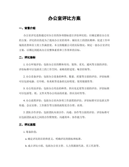 办公室评比方案