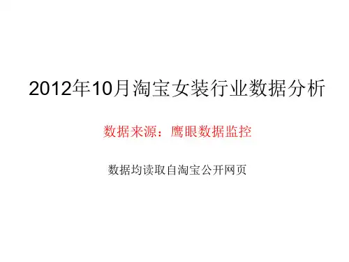 淘宝行业数据—10月女装数据分析