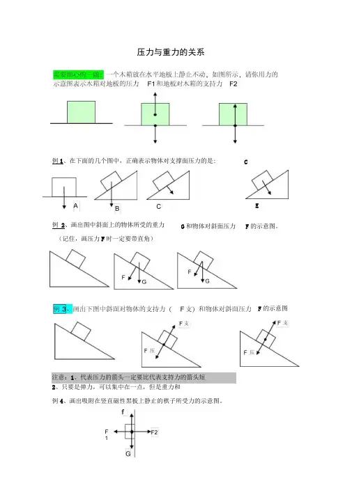 压力与重力的关系
