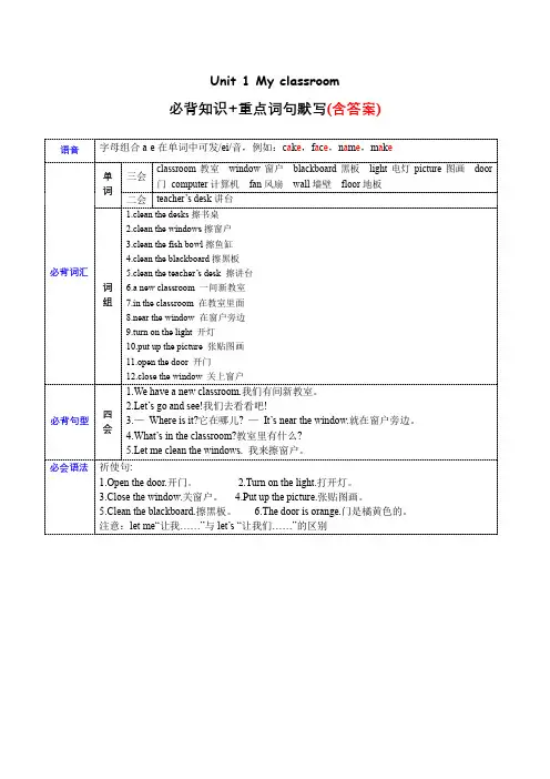 Unit1必背知识(复习讲义)四年级英语上册(人教PEP版)