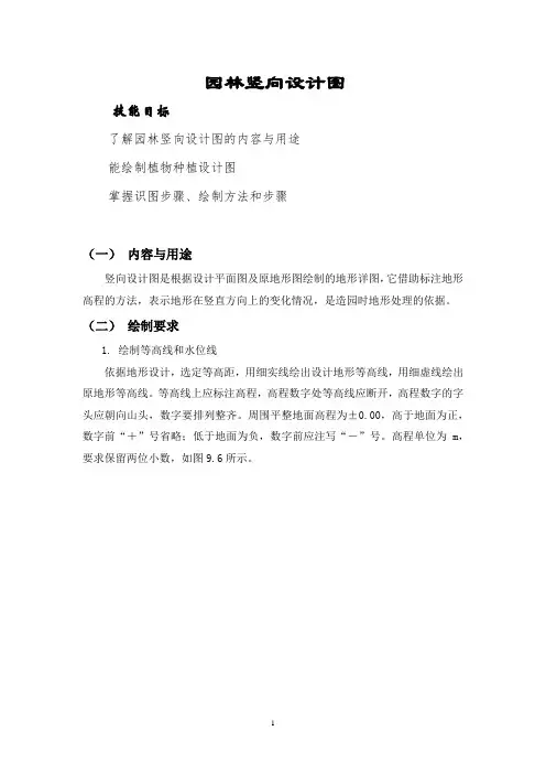 园林竖向设计图
