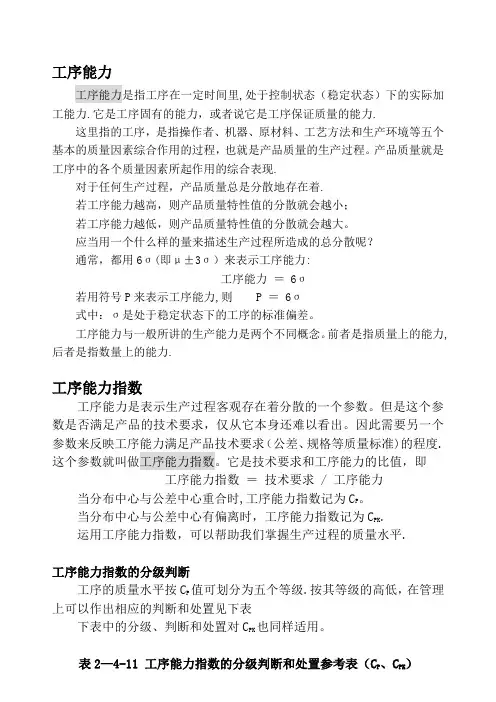 工序能力指数CPK的计算和分析