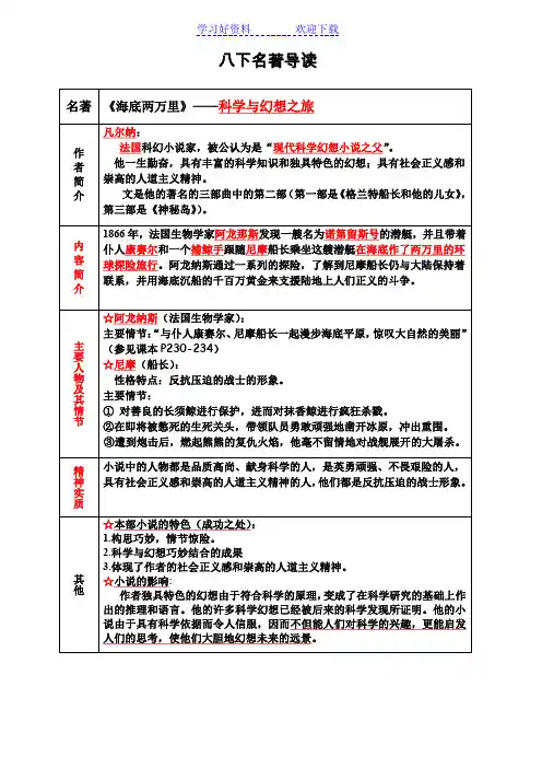 八下名著导读要点归纳(《海底两万里》《名人传》)