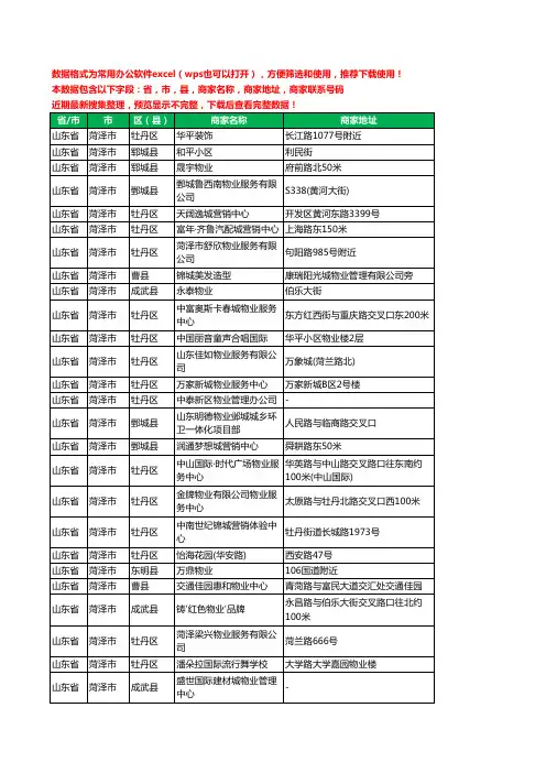 2020新版山东省菏泽市物业工商企业公司商家名录名单黄页联系电话号码地址大全189家