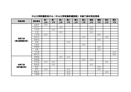 中山大学肿瘤防治中心(中山大学附属肿瘤医院专家门诊时