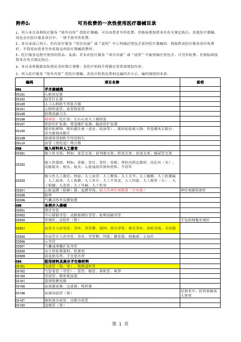 1上海医疗服务项目价格表100305(完整)