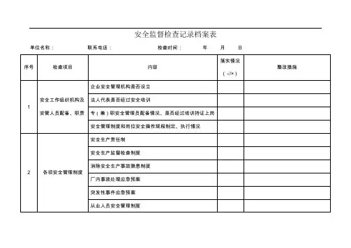 道路运输企业安全生产检查情况记录表