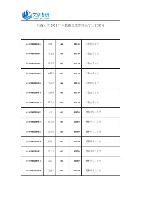 东南大学2016年本校推免生生物医学工程编号