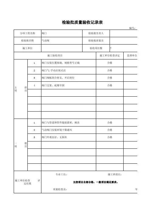 气动阀检验批质量验收记录表