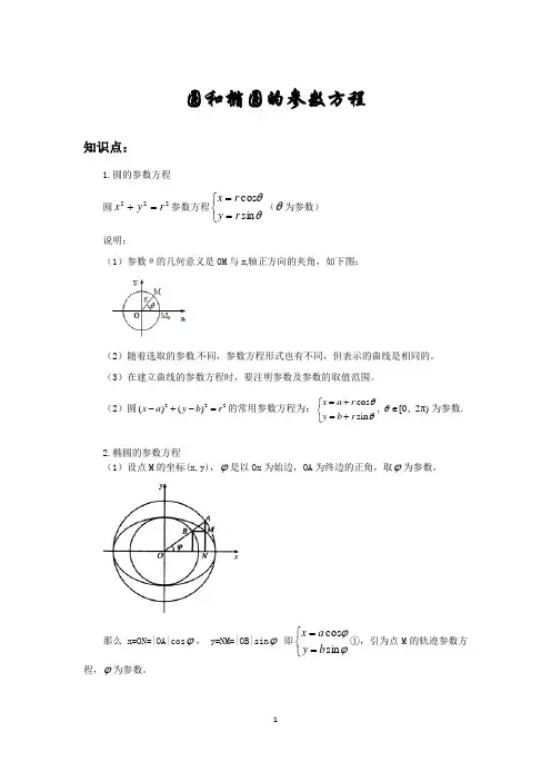 圆和椭圆的参数方程