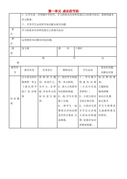 七年级道德与法治上册 第一单元 成长的节拍复习教案1 新人教版(2021-2022学年)