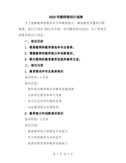 2023年教师培训计划表