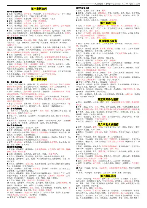 中药专业知识二
