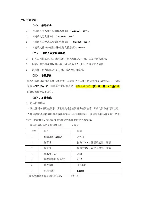 钢结构防火涂料(技术要求)