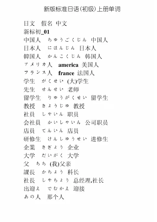 新标准日本语初级上册单词(完整版)